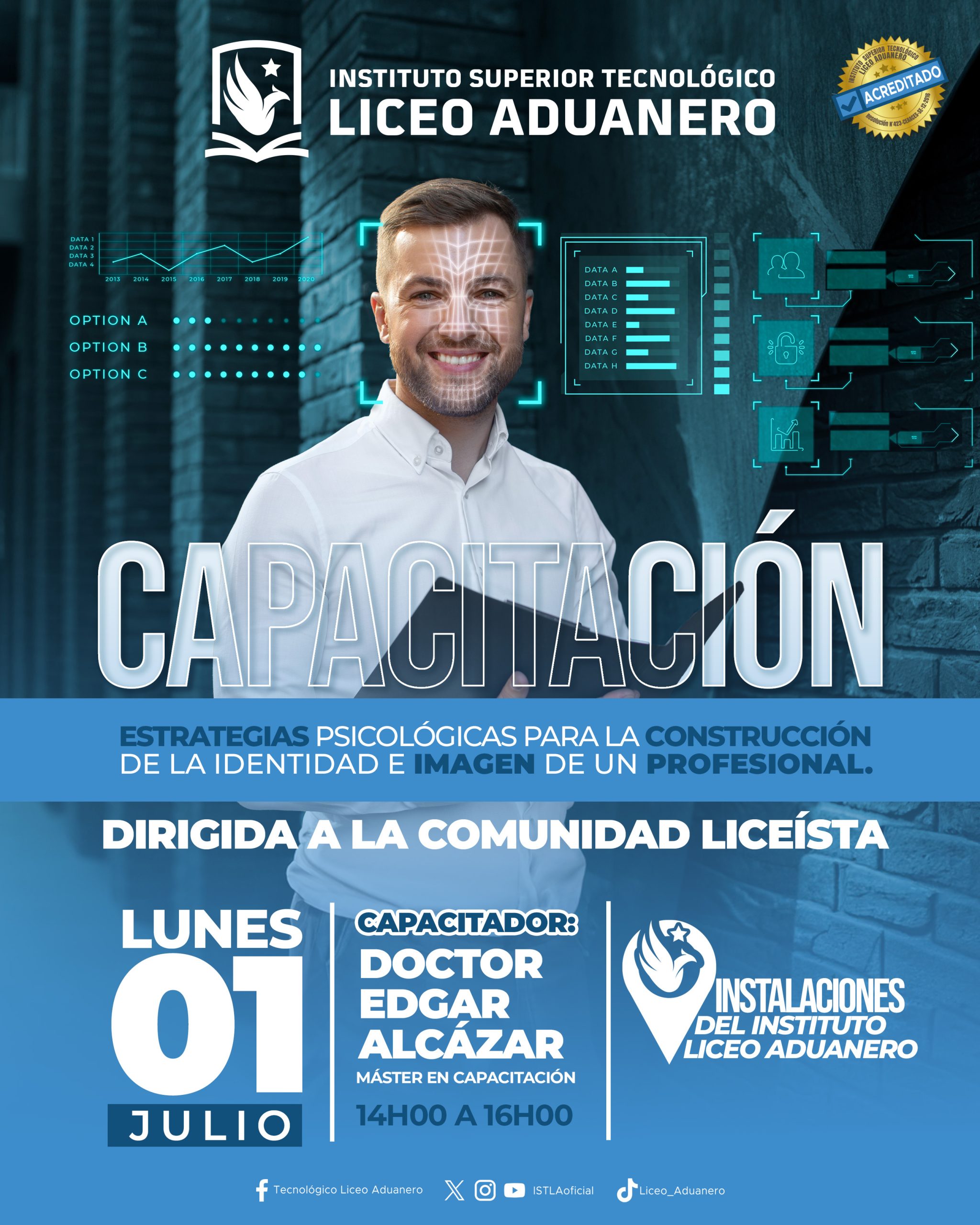 «Estrategias psicológicas para la construcción de la identidad e imagen de un profesional»